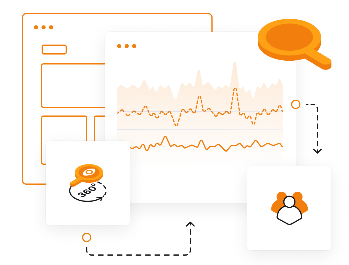 360 Monitoring - Advanced website monitoring: optimize uptime and retention