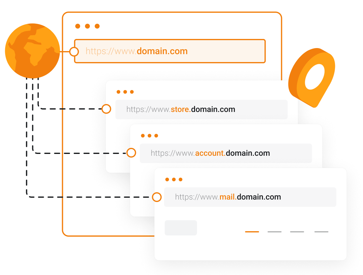 Domain Names - Free and unlimited subdomains