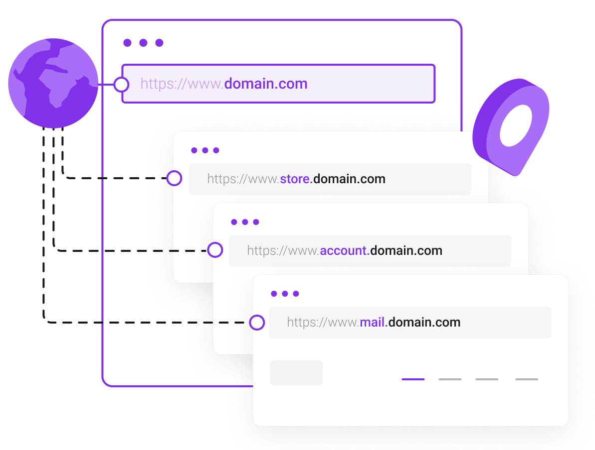Free and unlimited subdomains